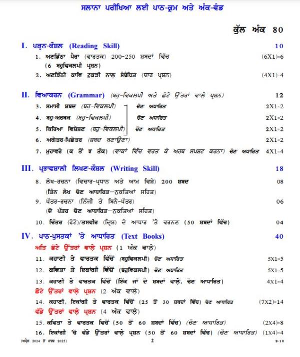 9th class hindi assignment